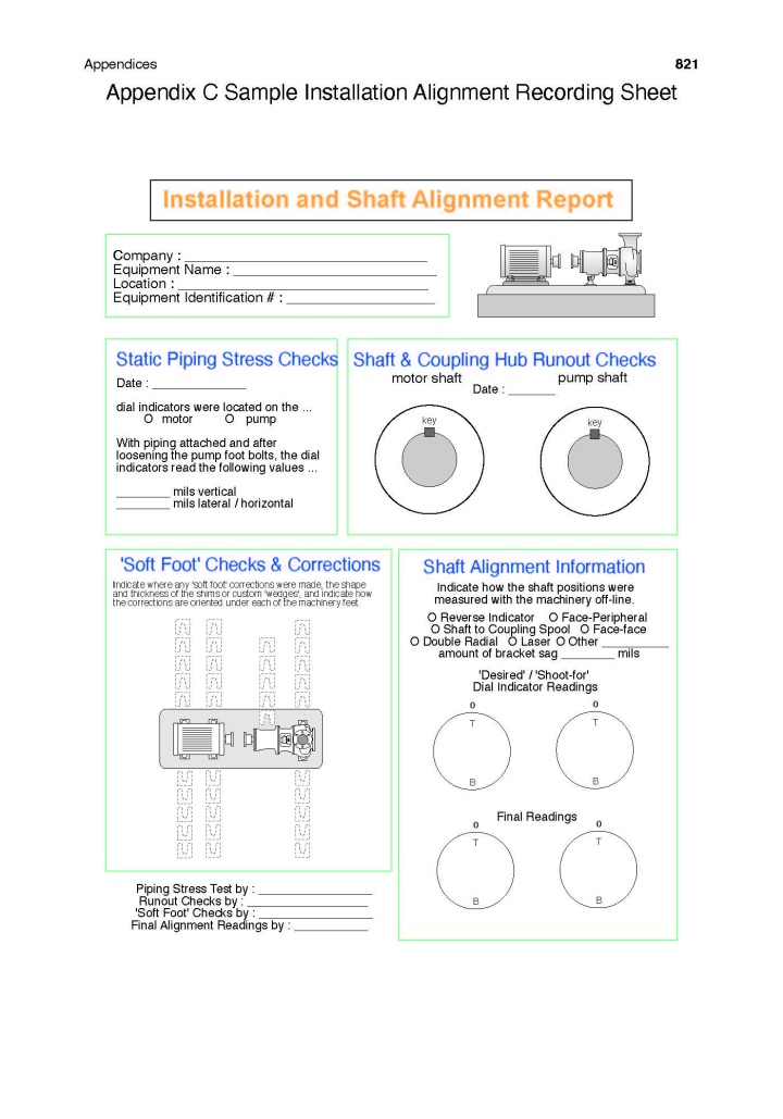 Shaft Alignment Handbook - John Piotrowski, Robert Piotrowski [2026 ...
